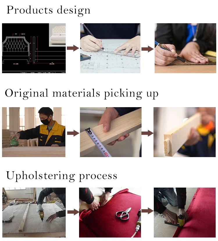 PRODUCING LINE